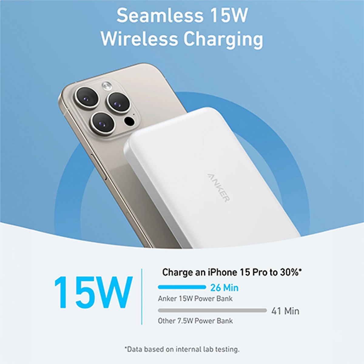 Ankor MagGo Slim 10000mAh พาวเวอร์แบงค์แม่เหล็กชาร์จไร้สาย 15W Qi2 ชาร์จเร็ว USB-C 30W — 7
