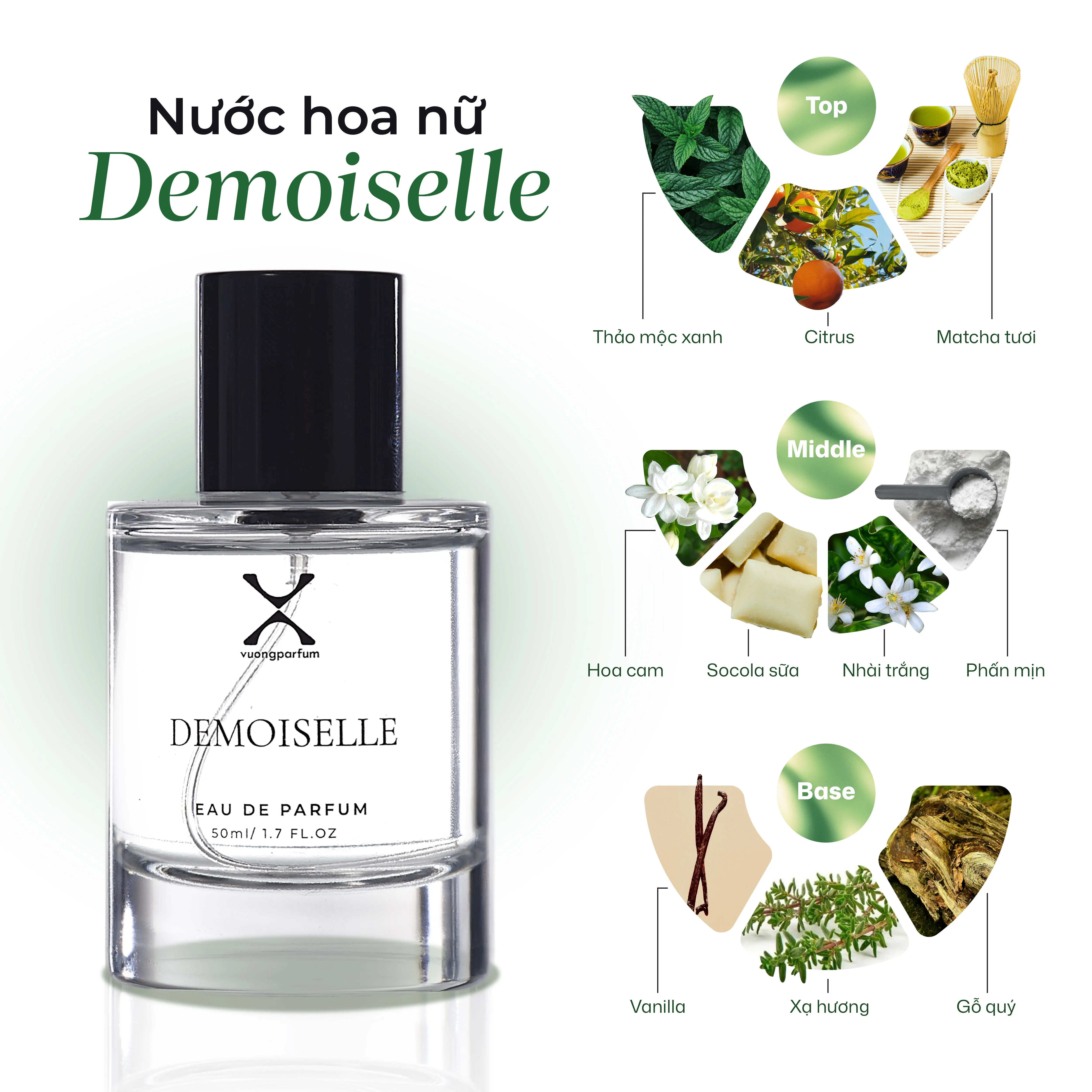 น้ำหอม Demoiselle EDP 50 ml — 3