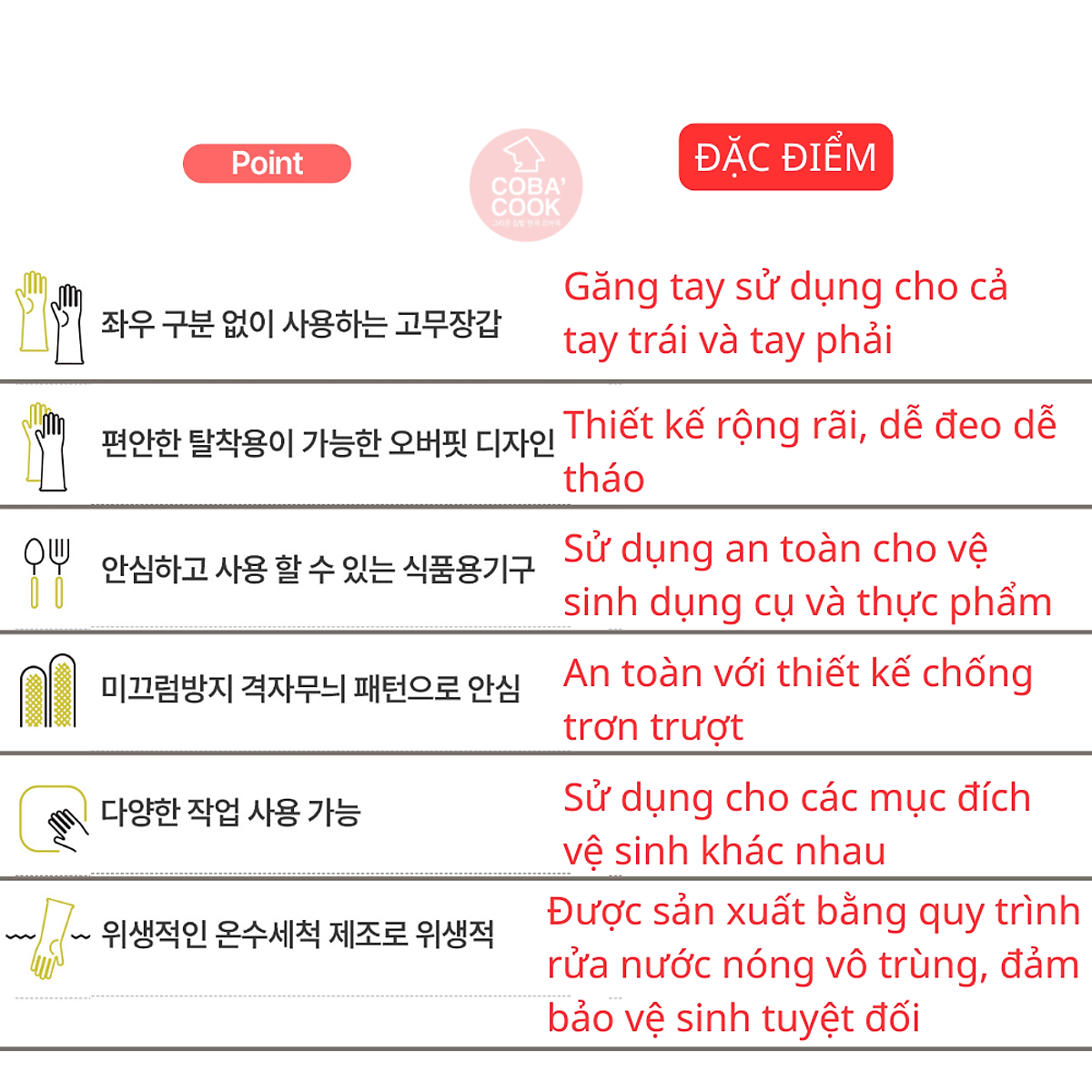 ถุงมือยางทำความสะอาด สองด้าน — 4